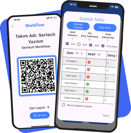 Workflow QR